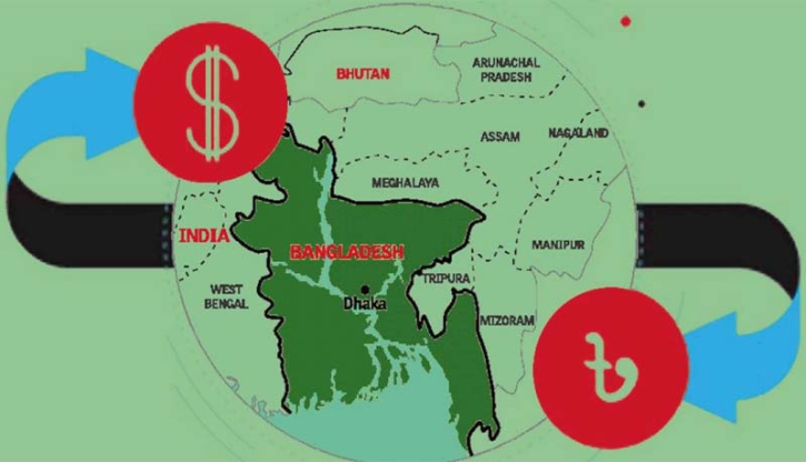 Bangladesh's Foreign Policy Priorities in 2025 Bangladesh's Foreign Policy Priorities in 2025